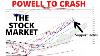Powell To Crash The Stock Market Expect Powell To Emphasize That There Is No Urgency To Cut Rates